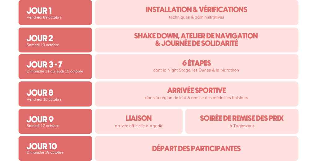 programme de l'aventure 2026